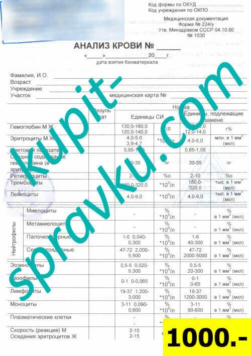 Общий анализ крови (форма 224/у)